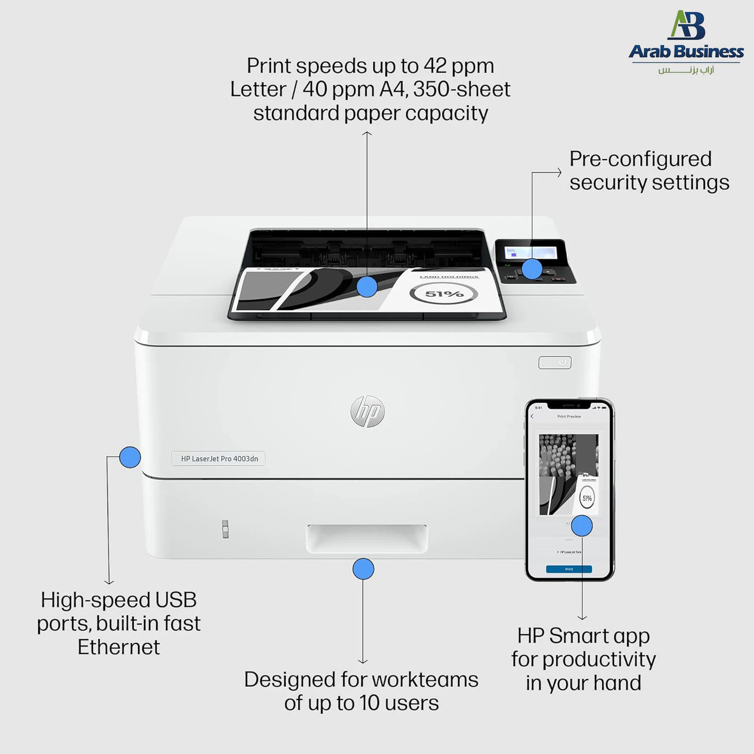HP LaserJet Pro 4003dn Printer (2Z609A)