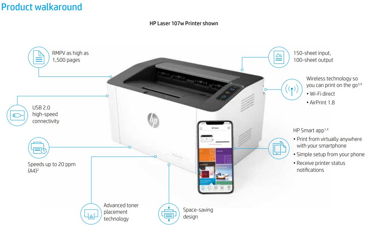 HP Laser 107w Wireless Printer 4ZB78A