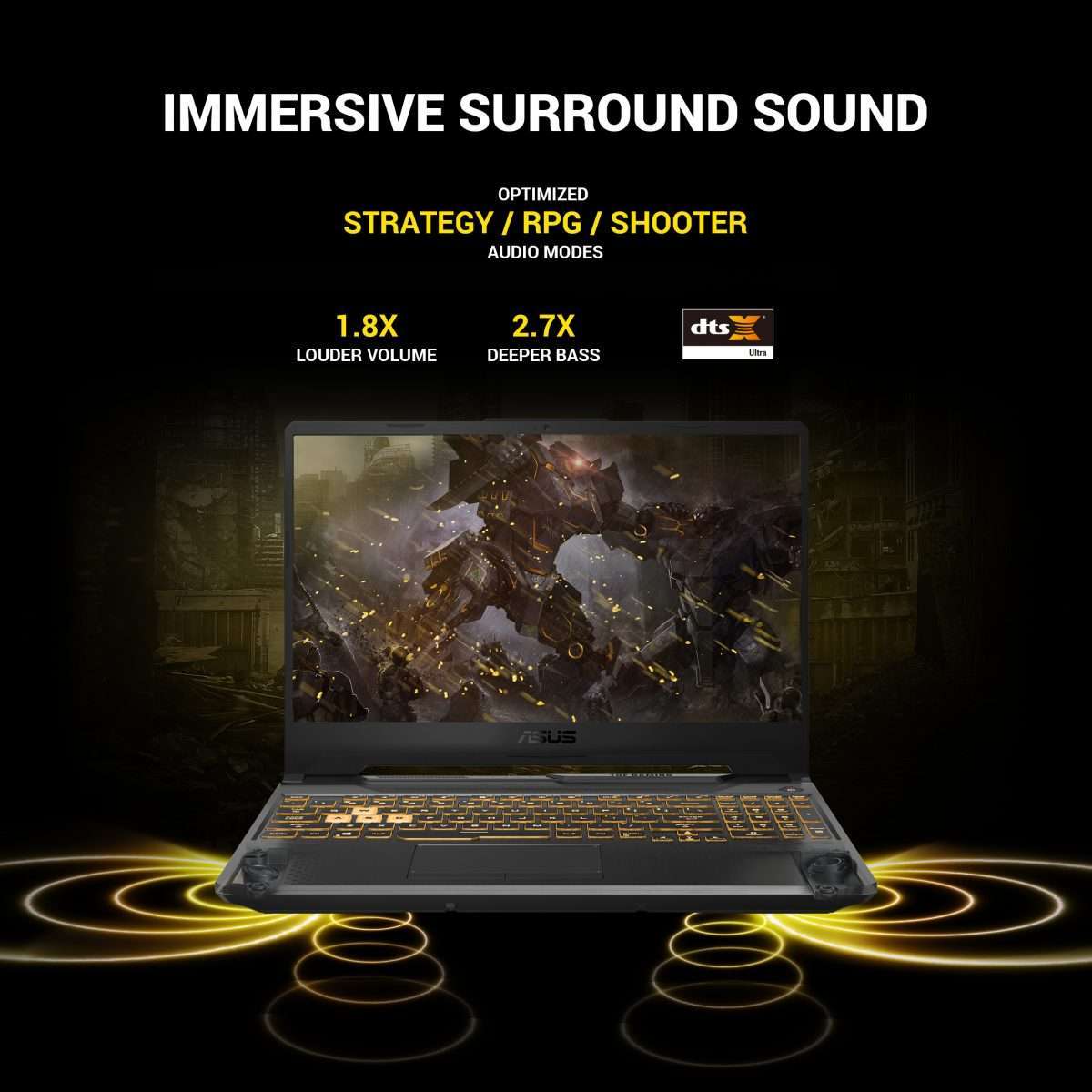 Asus TUF DASH 15 FX516PC-HN558T Gaming Laptop 15.6 Inch FHD 144Hz Intel Core i5 11300H  8GB DDR4, 512GB PCIe SSD, RTX3050 GDDR6 4GB Win 10 Eclipse Gray