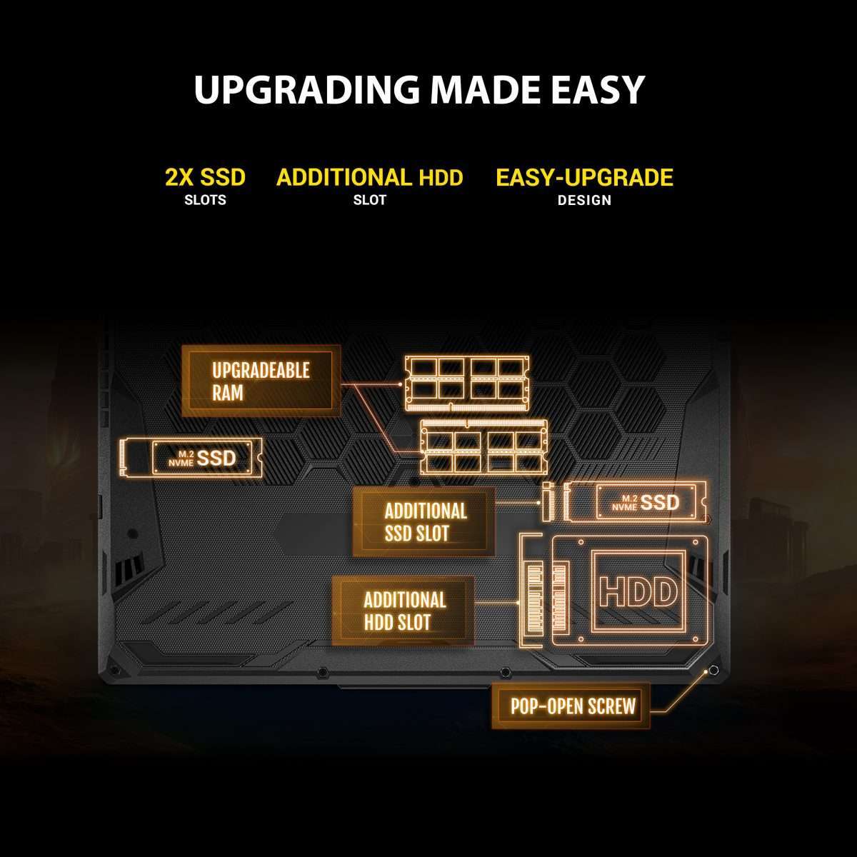 Asus TUF DASH 15 FX516PC-HN558T Gaming Laptop 15.6 Inch FHD 144Hz Intel Core i5 11300H  8GB DDR4, 512GB PCIe SSD, RTX3050 GDDR6 4GB Win 10 Eclipse Gray