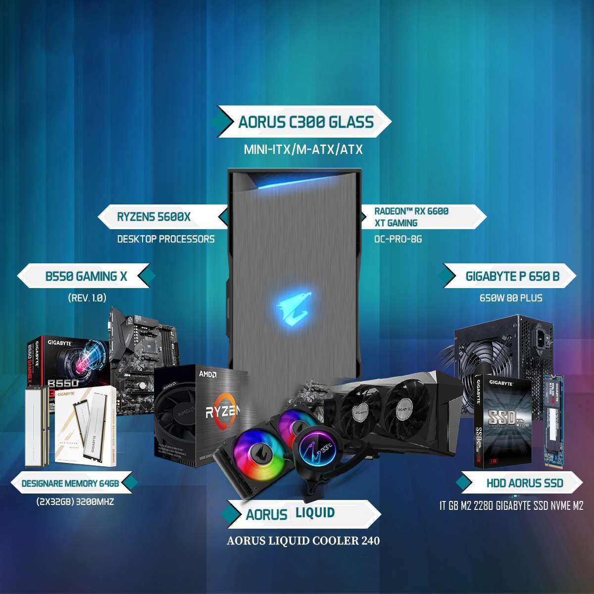 Gaming PC-Ryzen5 5600X-64GB (2x32GB) 3200MHz-RX 6600 XT GAMING OC-PRO-8G-B550 GAMING X -1TB&nbsp;SSD M2 GEN4-C300 GLASS-P 650 B 650W 80 PLUS-LIQUID COOLER 240