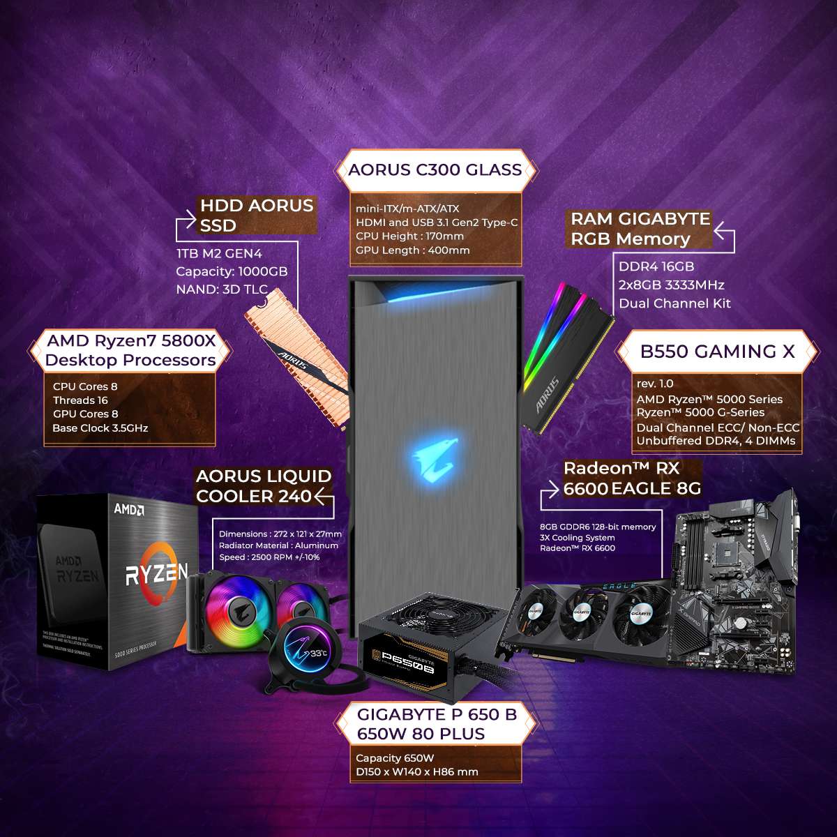 Gaming PC-SSD 1TB M2 GEN4-CPU 650-LIQUID COOLER 240-AMD Ryzen7 5800X-B550 GAMING X-DDR4 16GB (2x8GB) 3333MHz-RX 6600 EAGLE 8G-C300 GLASS