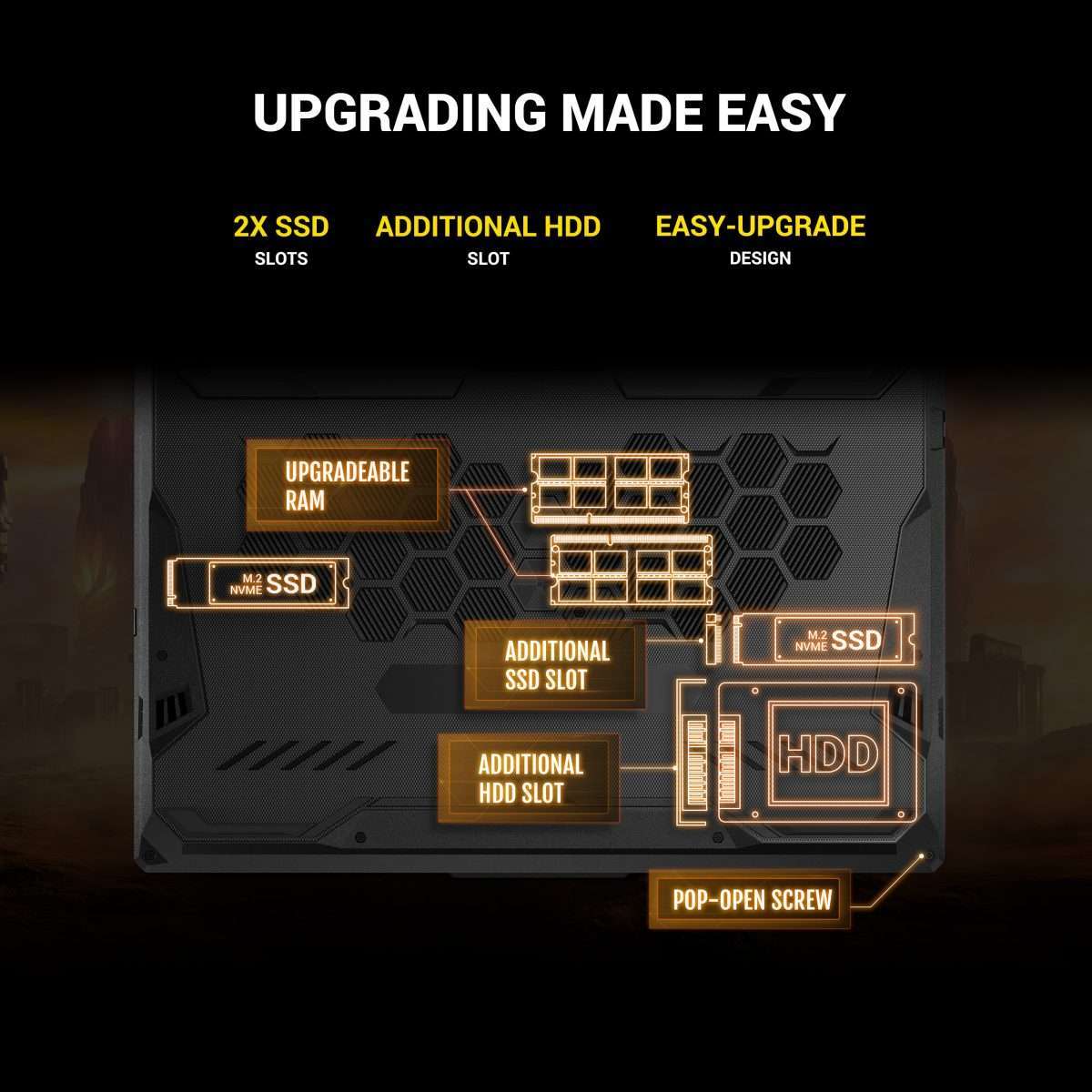 Asus TUF Gaming F17 FX706HEB-HX152T Gaming Laptop 17.3-inch FHD 144Hz Intel Core i7-11800H 16GB DDR4 512GB PCIe SSD RTX 3050 Ti 4GB DDR6 win10 Eclipse Gray