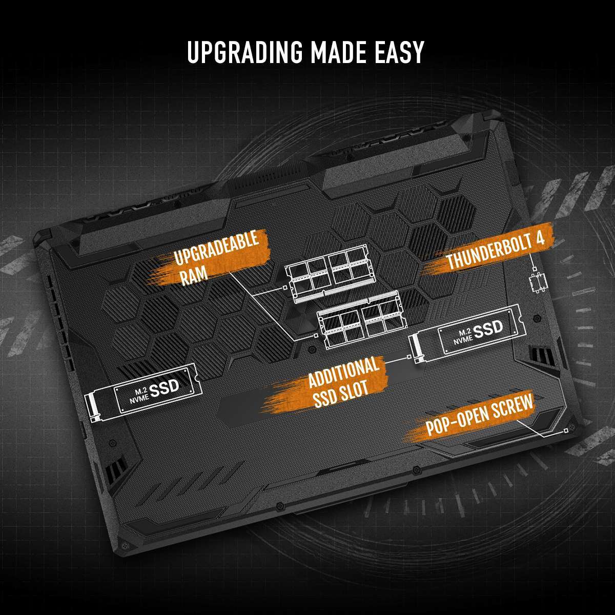 Asus TUF F15 FX506HEB-HN145W Gaming Laptop 15.6 Inch FHD 144Hz Intel Core i5-11400H 8GB 512GB PCIe SSD RTX™ 3050 Ti 4GB GDDR6 Win 11 Eclipse Grey