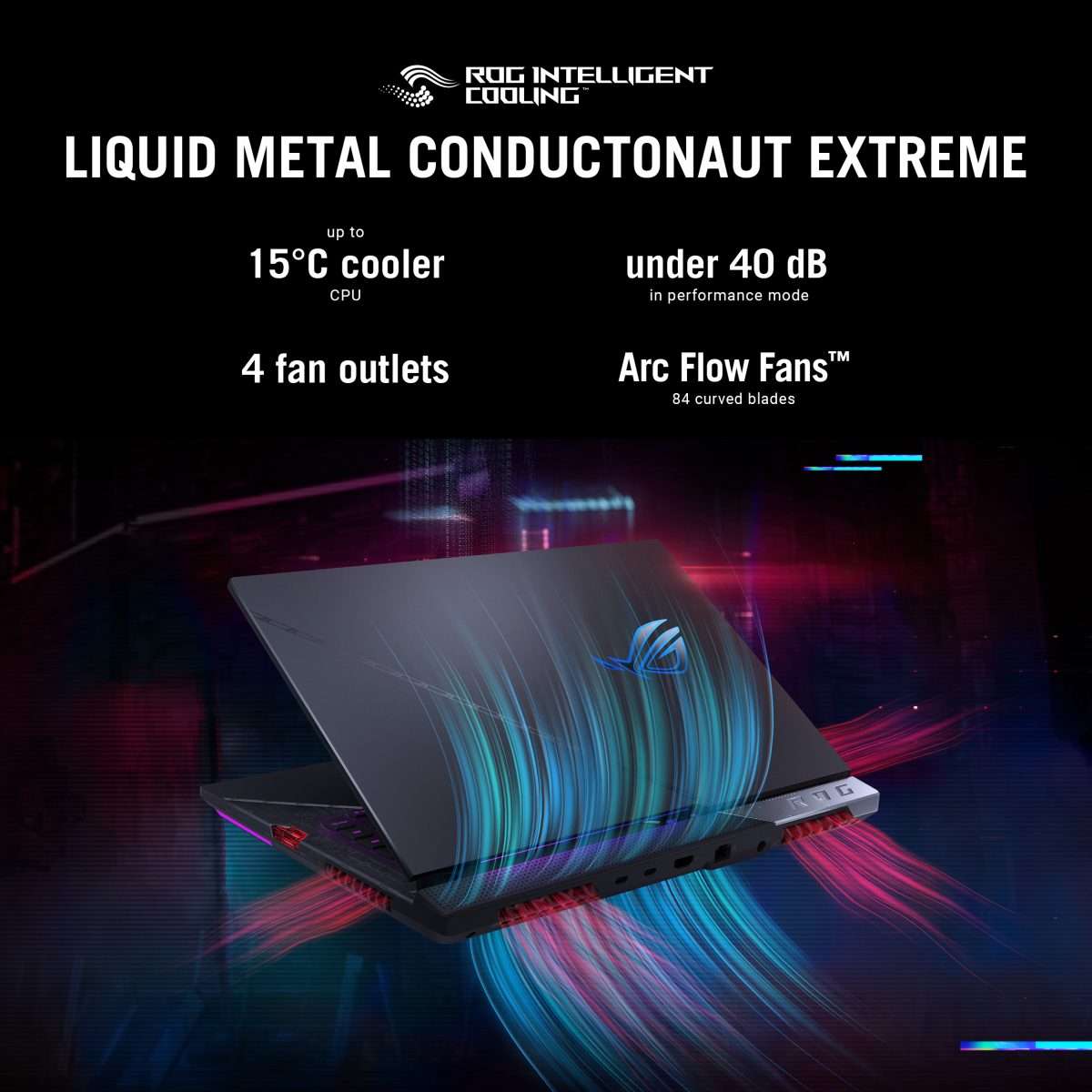 Asus ROG Strix SCAR 15 G533ZX-LN060W