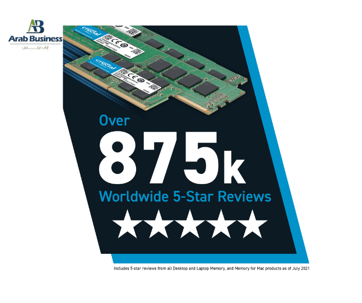 Crucial 16GB DDR4-3200 UDIMM