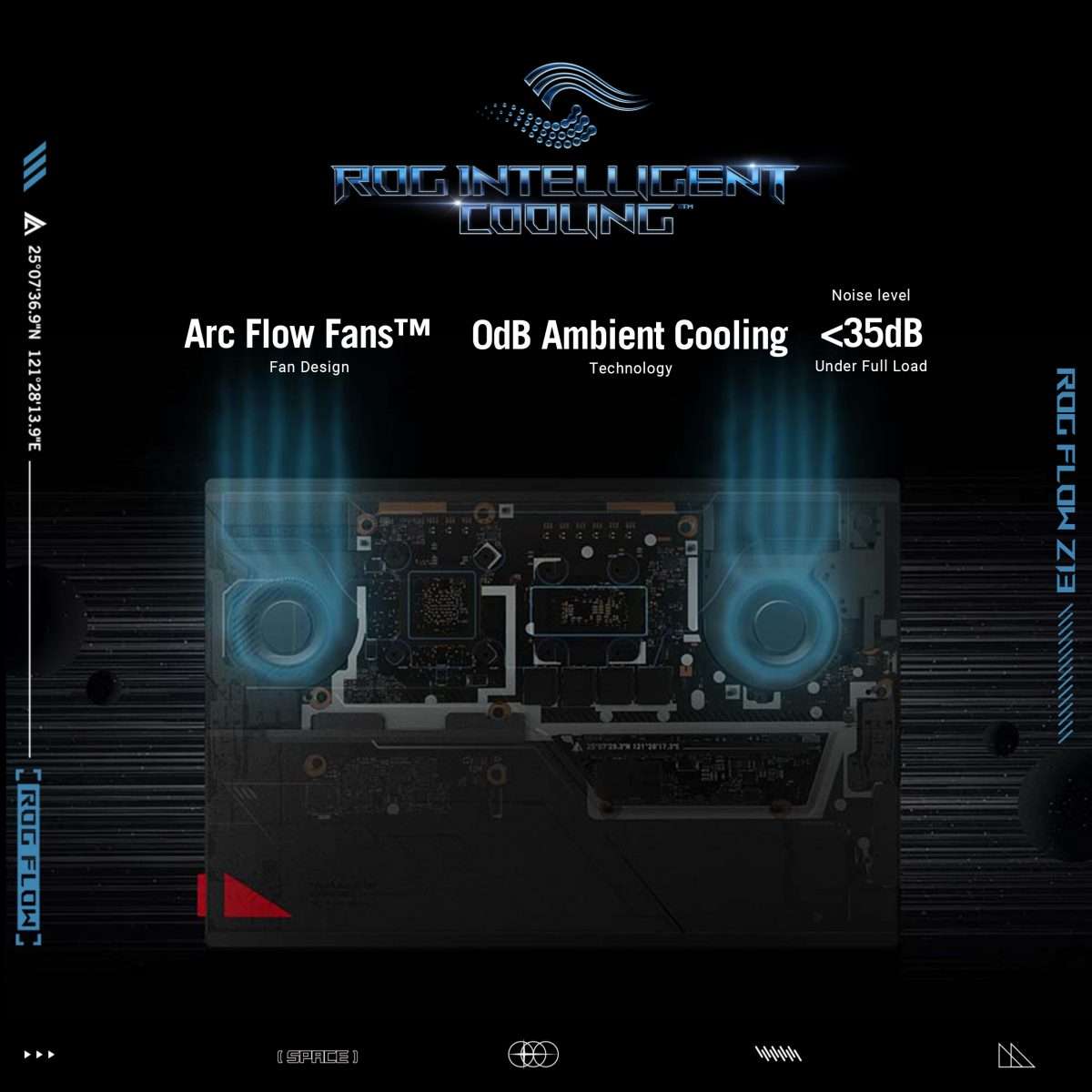 Asus ROG Flow Z13 GZ301ZE-LC178W Intel Core I9-12900H 1TB SSD 16GB Ram Nvidia GeForce RTX 3050Ti 4GB 13.4'' Inch UHD+ Win.11+ ROG XG Mobile (GC31S with NVIDIA® GeForce RTX™ 3080 Laptop GPU)