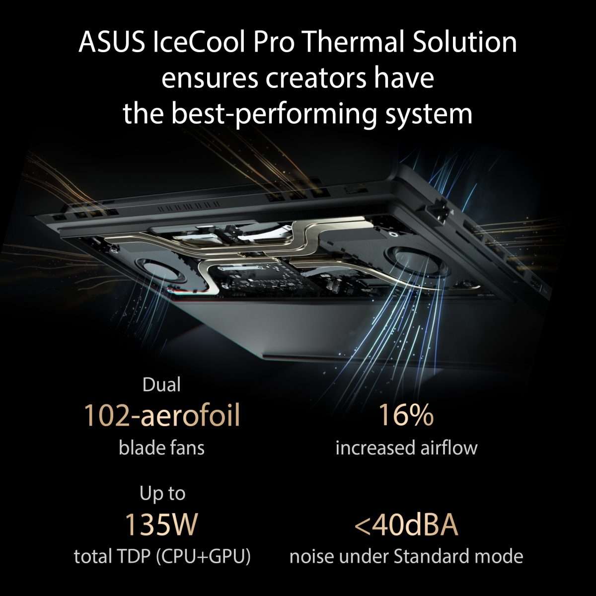 LAPTOP ASUS ProArt Studiobook 16 H7600HM-OLED009W Star Black  Intel® Core  i7-11800H Processor RAM  32GB DDR4 HDD 1TB Performance SSD VGA RTX 3060  6GB GDDR6 Intel  UHD  16-Inch 4K (3840 x 2400) OLED  FingerPrint Windows 11 Home