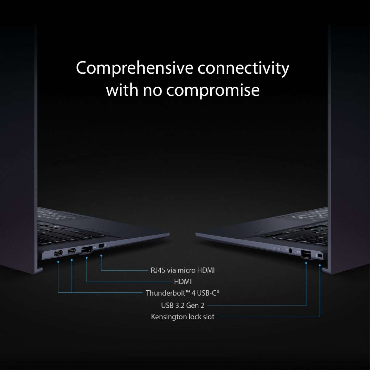 LAPTOP ASUS B9400CEA-KC007R i7 1165G7 RAM 16G LPDDR4X 1TB SSD (Per) Intel Iris X 14 FHD Win 10 Pro Micro HDMI to RJ45 gigabit ethernet adapter Sleeve