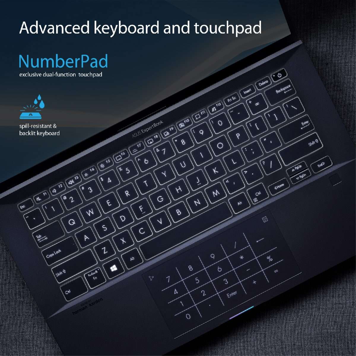 LAPTOP ASUS B9400CEA-KC007R i7 1165G7 RAM 16G LPDDR4X 1TB SSD (Per) Intel Iris X 14 FHD Win 10 Pro Micro HDMI to RJ45 gigabit ethernet adapter Sleeve
