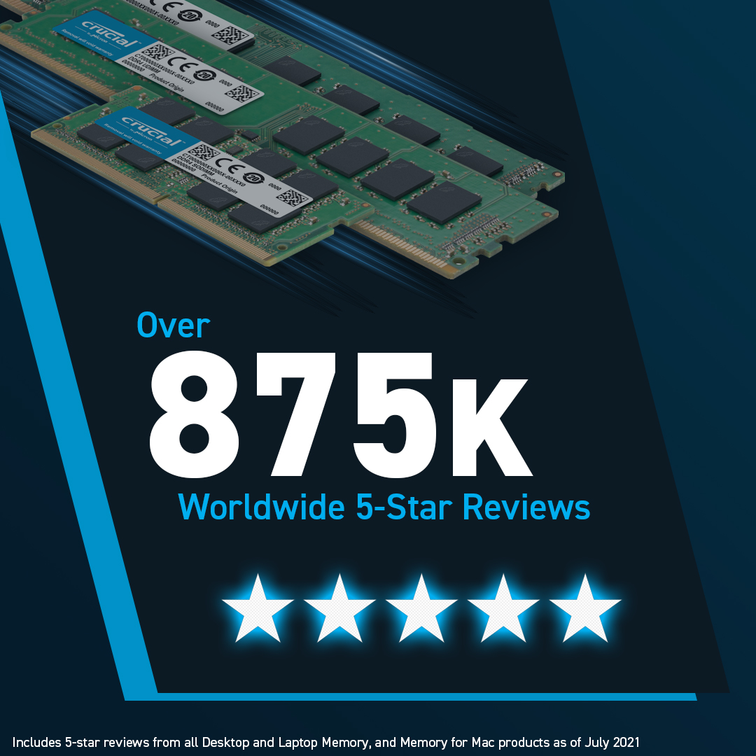 Crucial 16GB DDR5-4800 SODIMM CT16G48C40S5