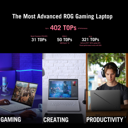 ASUS ROG Zephyrus G16 GA605WI-QR050W – Ryzen AI 9 HX 370 – 32GB DDR5 – 1TB SSD – RTX 4070 8GB – 16 inch 240Hz OLED English/Arabic Eclipse Gray
