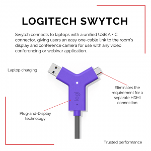 Logitech Swytch 07