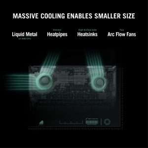 Asus ROG Flow GV301QC-K6029T , AMD Ryzen 9-5980HS , 32 GB Ram , 1 TB SSD , 4 GB Nvidia Geforce RTX 3050 , 13.4” WUXGA Touch , Windows 10 Home GV301 sleeve bag + Pen + ROG XG Mobile(GC31S with RTX 3080)